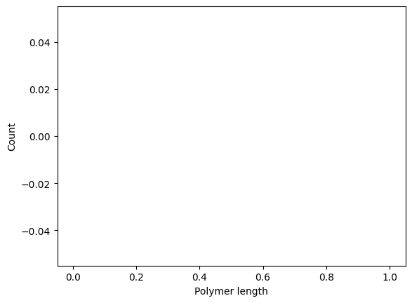 ../_images/examples_linear_polymerization_5_1.png
